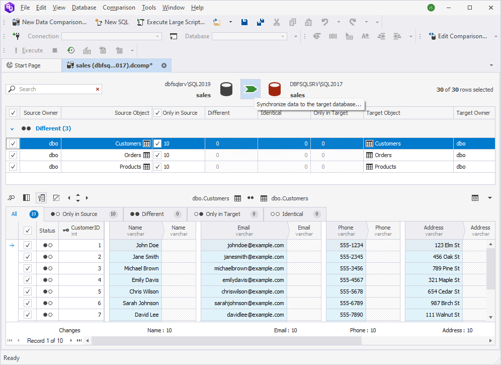 The Data Comparison document displays the data for synchronization