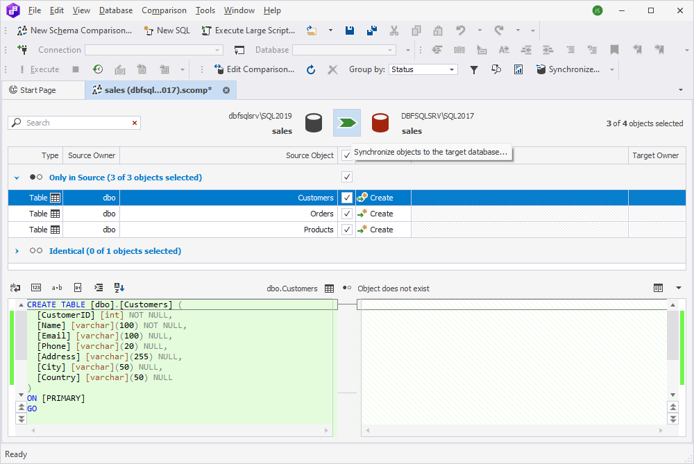 The Schema Comparison document displays the objects for synchronization