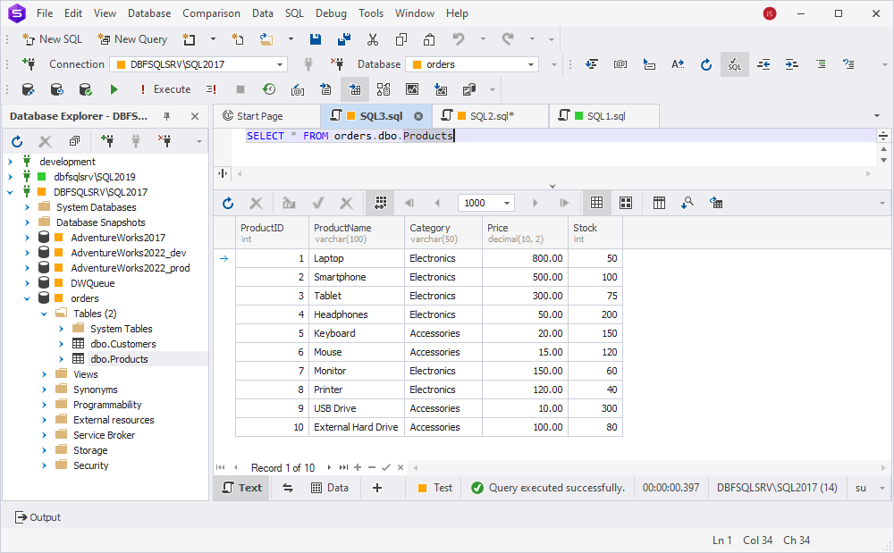 The table has been populated with the data