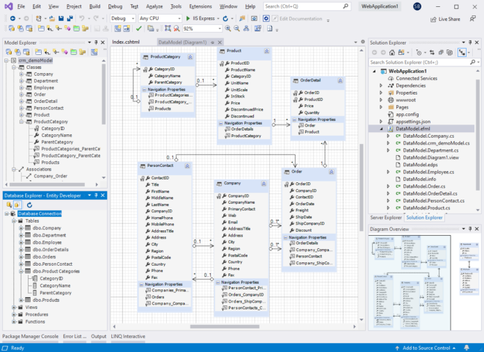 NHibernate vs Entity Framework Core: Which ORM Is Right for You ...