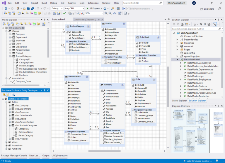 NHibernate vs Entity Framework Core: Which ORM Is Right for You ...