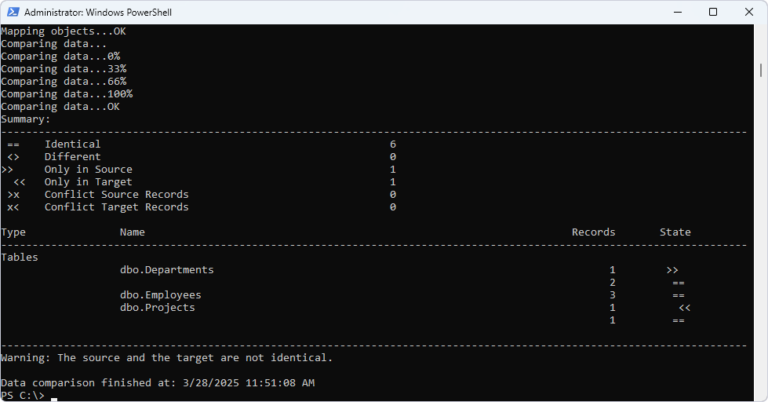 How to Install the SQL Server PowerShell Module