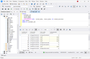MySQL TIMESTAMPDIFF() Function: Syntax, Examples & Use Cases - Devart Blog