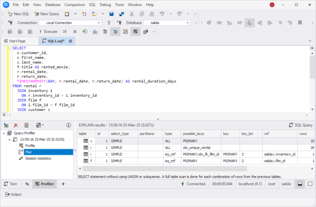 MySQL TIMESTAMPDIFF() Function: Syntax, Examples & Use Cases - Devart Blog