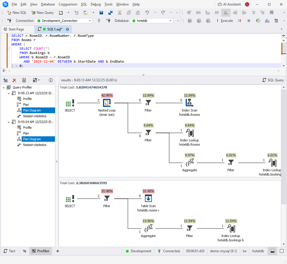 MySQL query profiler