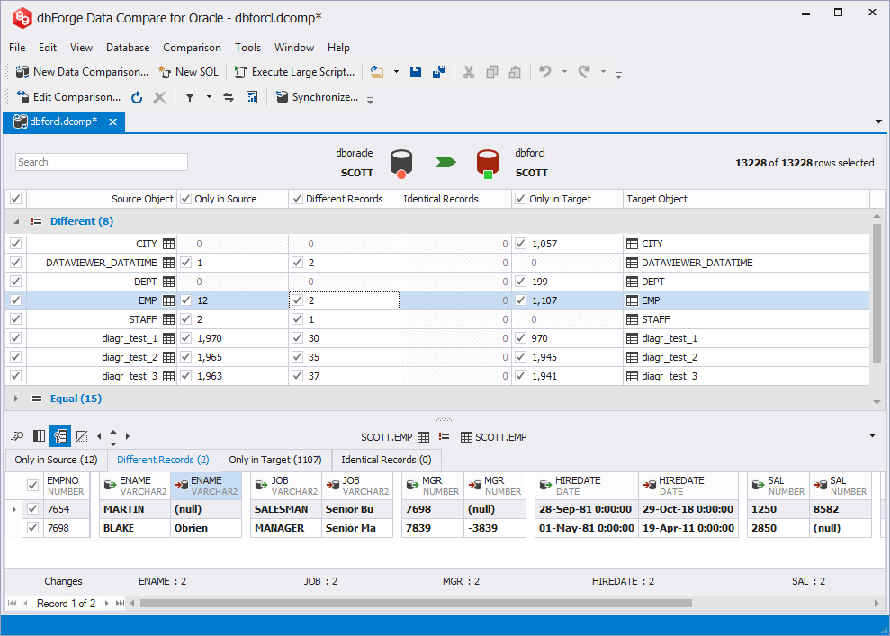 dbForge Data Compare for Oracle 5.5 full