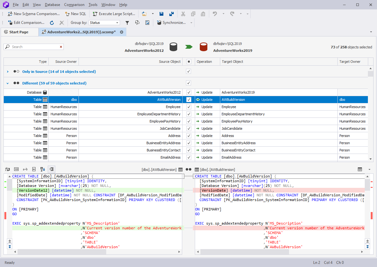 dbForge Compare Bunlde for SQL Server - Supported schema objects