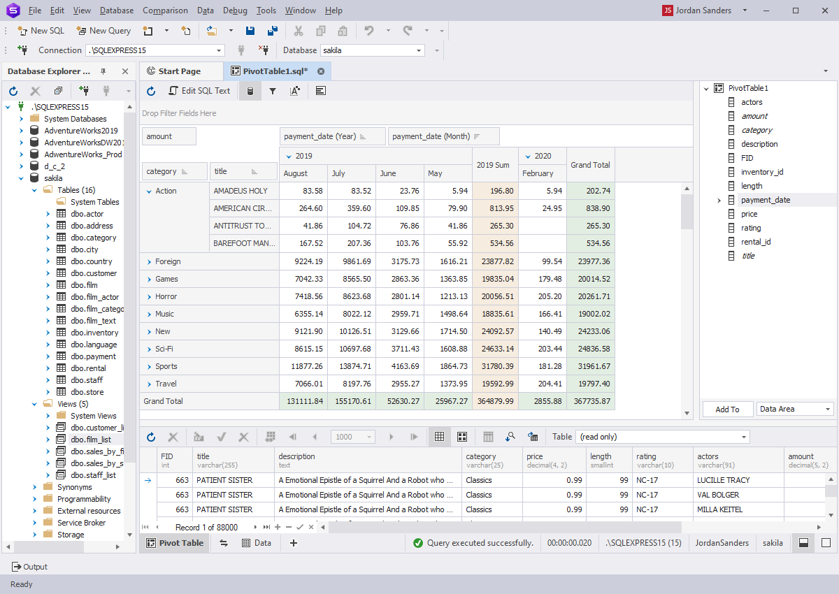Database software tools: Data analysis