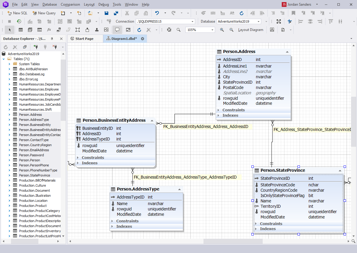 MS SQL diagram generator Tool - Diagram Visualization Tools