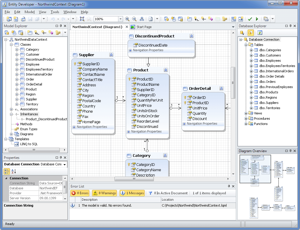 Entity Developer for LINQ to SQL 