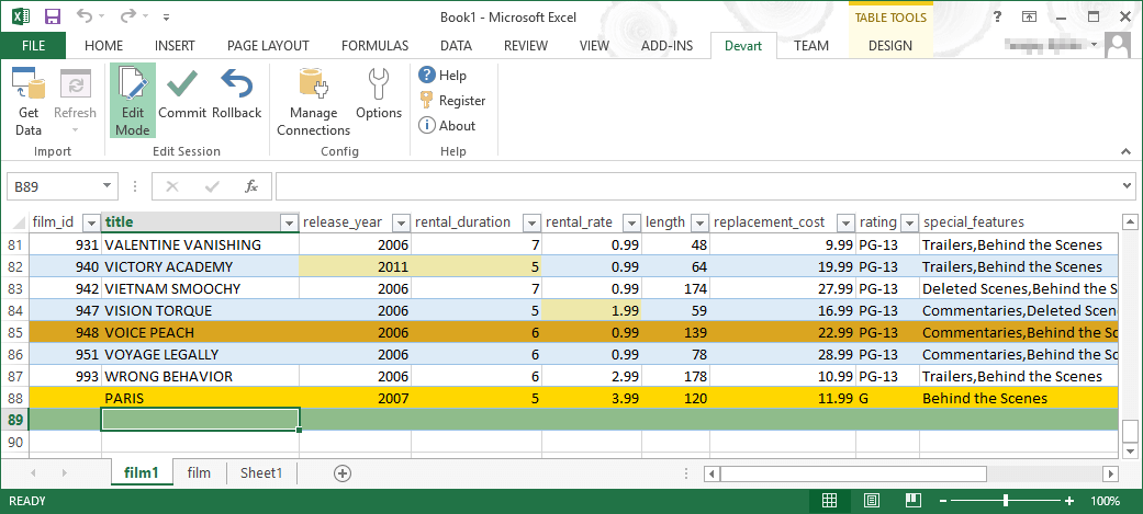 Editing MySQL data in Excel