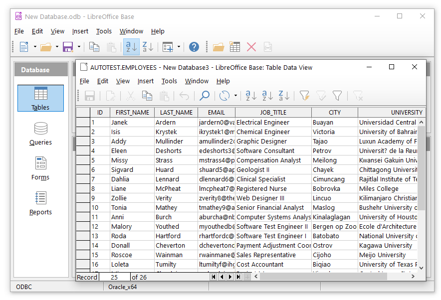 Retrieve data to LibreOffice or OpenOffice through ODBC