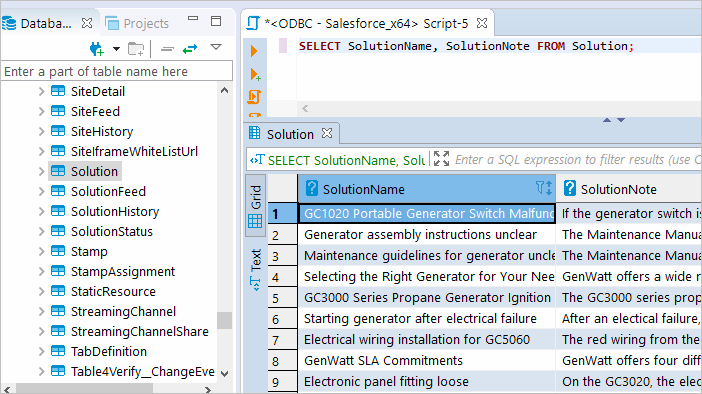 Execute SQL query in DBeaver against Salesforce database